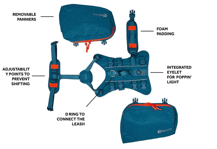 Quest Doggie Day Pack - Image 3