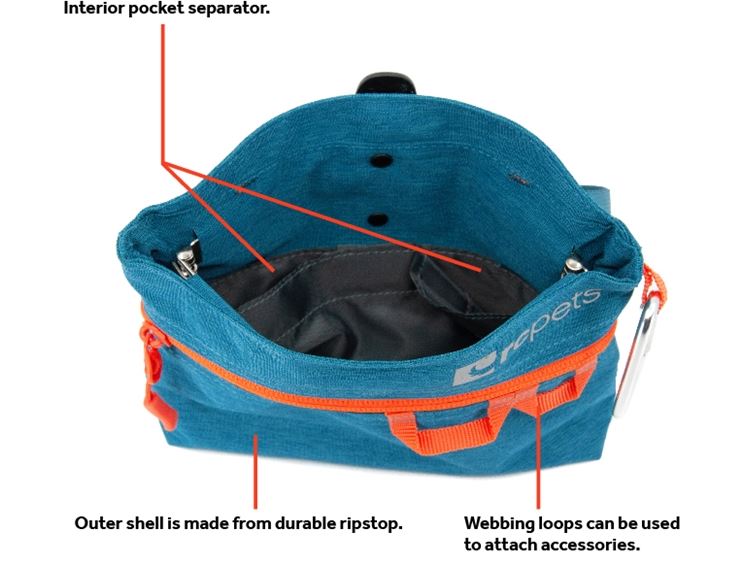 Treat Belt Bag - Image 6